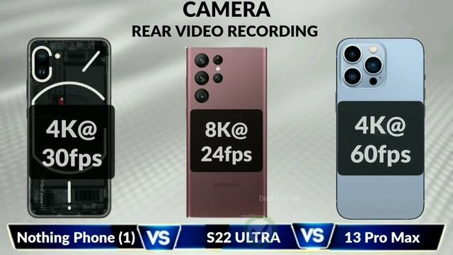 Nothing Phone 1 Vs Samsung S22 Ultra Vs iPhone 13 Pro Max - Nothing Beats the iPhone and Sumsung смотреть онлайн