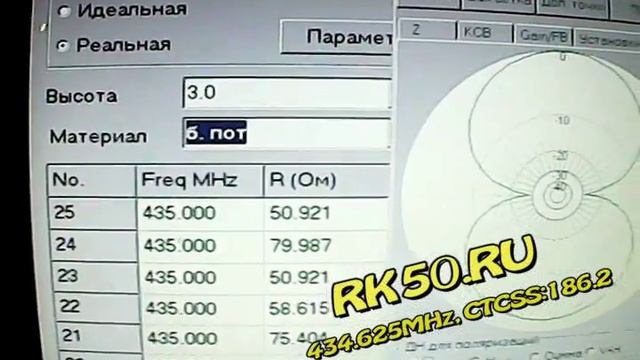 LPD-антенна своими руками, антенна на 433 МГц смотреть онлайн