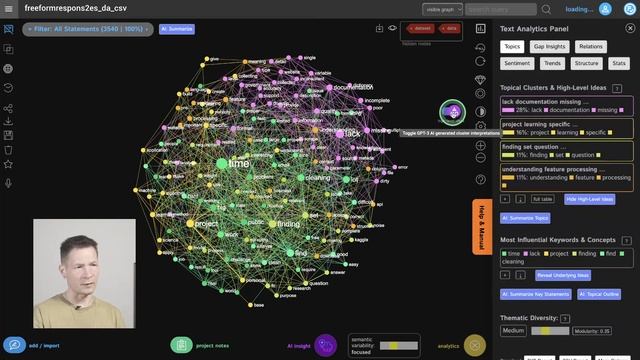 Analyze and Interpret Open Survey Responses with Text Networks and GPT AI | InfraNOdus смотреть онлайн