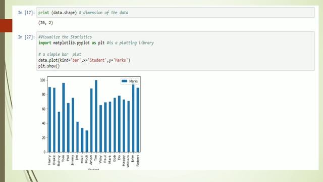 Basics of Statistics with Python .PB06 смотреть онлайн