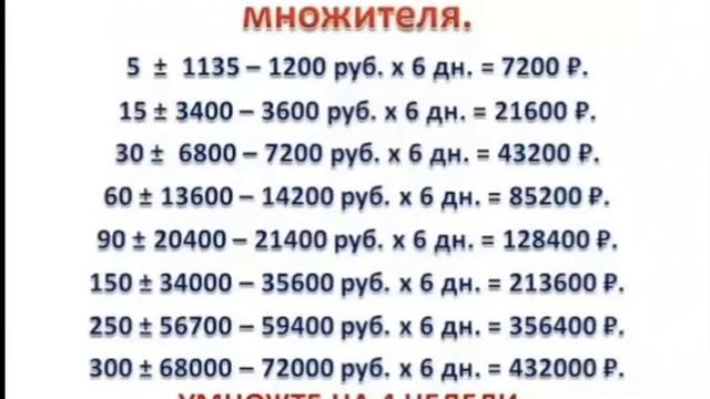 Подобный разбор маркетинг-плана . Вера Никифорова смотреть онлайн