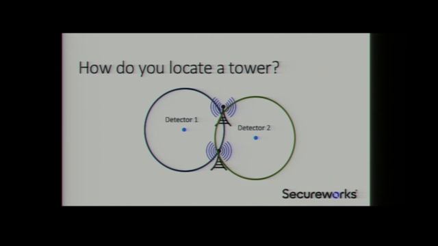 SUMIT 2017 - Eric Escobar: Discovering and Triangulating Rogue Cell Towers смотреть онлайн