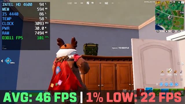 Intel® HD Graphics 4600 | Test In 25 GAMES [2023]