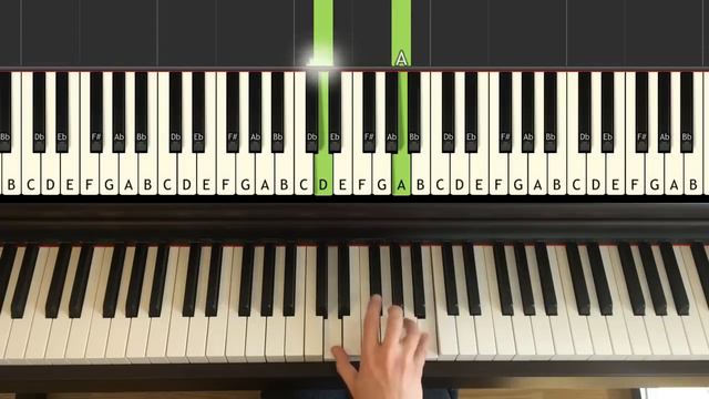 "Bella's Lullaby" from Twilight series - music by Carter Burwell, easy piano tutorial, Synthesia смотреть онлайн