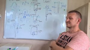 Обустройство Скважин На воду. Виды обустройства. Зима, Лето. Сколько денег готовить? Адаптор