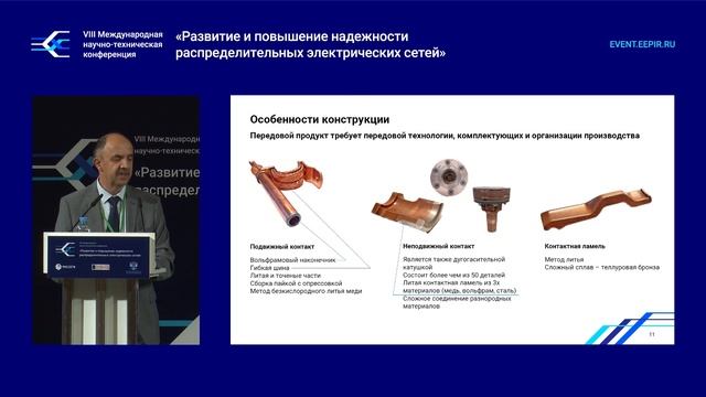 Сессия 2. КАРТАСИДИ Николай Юрьевич. 05.07.23