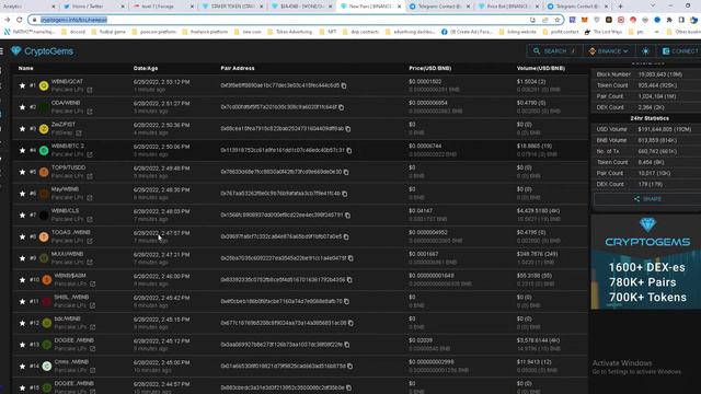 How to add Token Price Bot into Telegram group смотреть онлайн