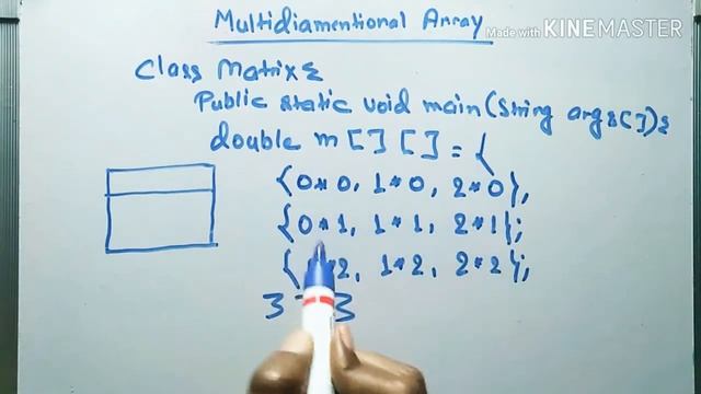 Multidimensional Array in Java part 2 смотреть онлайн