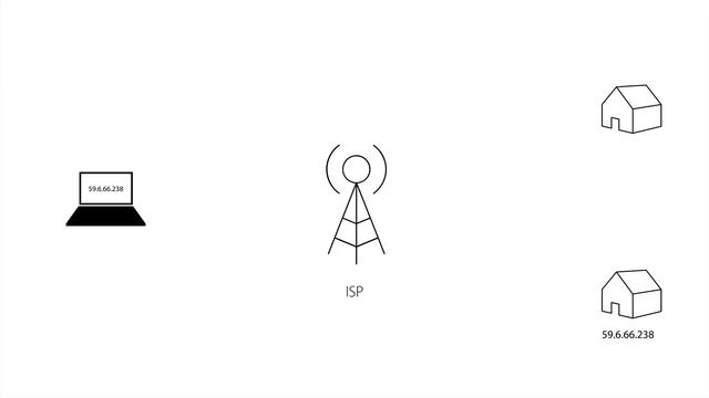 WEB2-Home server-7.Dynamic & Static IP address смотреть онлайн