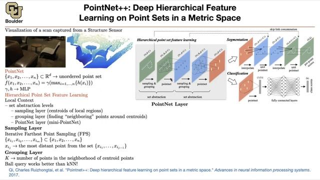 PointNet++ | Lecture 43 (Part 2) | Applied Deep Learning смотреть онлайн