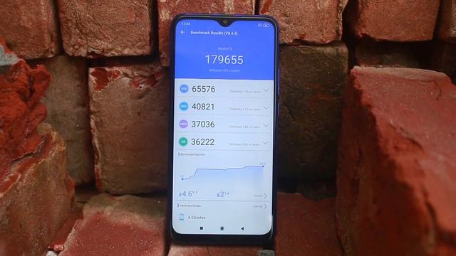 Xiaomi Redmi 9 Full Review After 1month Use | All rounder Budget Champ?? (Bangla) смотреть онлайн