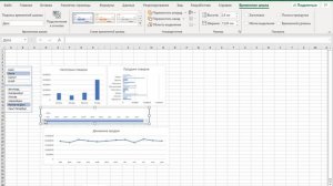 Дашборды в Excel ➤ Как сделать дашборд в Эксель. Пошаговая инструкция