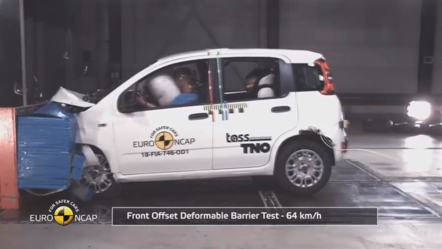 2018 Fiat Panda - полный провал краш-тестов в Euro NCAP заработав 0 звезд!!! смотреть онлайн