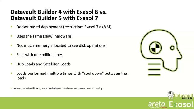 Boost your DWH performance by up to 388% with Exasol 7 and Datavault Builder смотреть онлайн