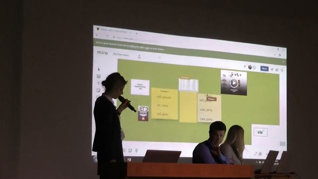 Димитриева А.В. Организация дистанционного обучения при помощи онлайн-доски MIRO смотреть онлайн