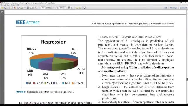 Machine Learning Applications for Precision Agriculture A Comprehensive Review смотреть онлайн