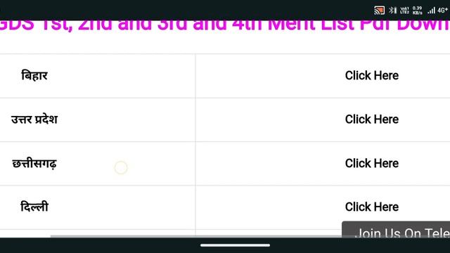 gds 4th merit list 2023 kaise check kare : gds 4th merit list 2023 cut off | gds 4th merit list 202 смотреть онлайн