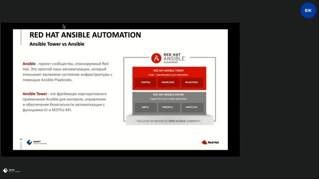Управление платформой Red Hat Virtualization с помощью Ansible Tower смотреть онлайн