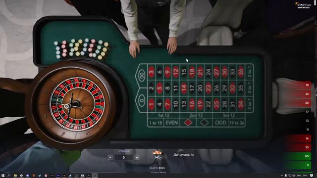 Выходные дни в Gta 5 rp смотреть онлайн