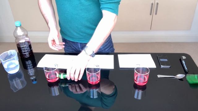 Smartphone Spectroscopy - #ChemistryInYourCupboard смотреть онлайн