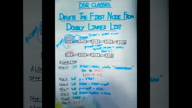 Deletion from Doubly Linked List (Delete first node)||Data Structures смотреть онлайн