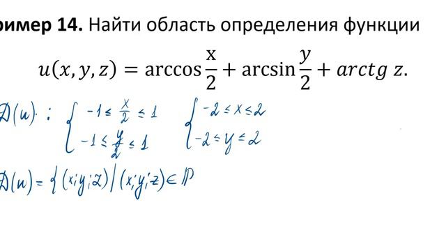 Понятие ФНП. Пример 14. смотреть онлайн
