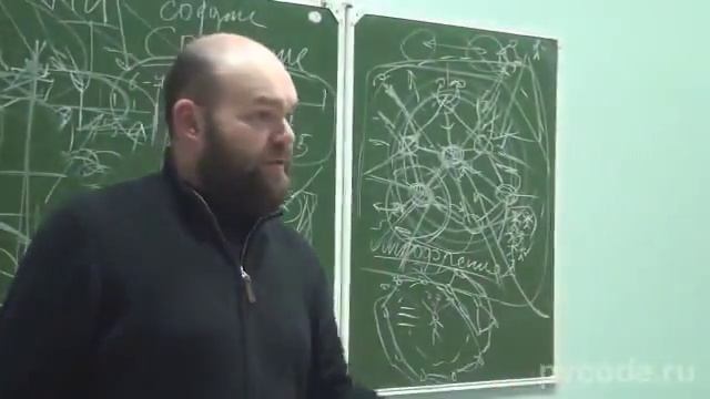 доцент Спб юр ин та академии ген пр ры Р Ф Холопов А В Личный рост и инф ная коробочка смотреть онлайн