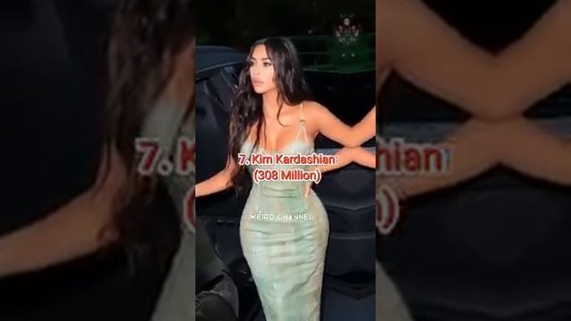 Top 10 Most Followed Celebrities in the World смотреть онлайн