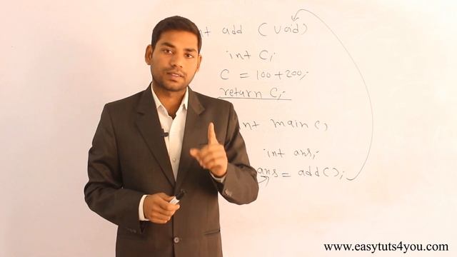 Return Type and Arguments in Function in C++ (HINDI) смотреть онлайн
