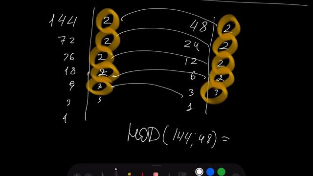 Математика урок №3. НОД & НОК смотреть онлайн