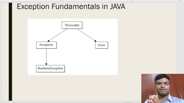 Exception handling in Java смотреть онлайн
