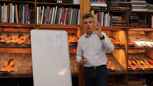Ep. 47 Before you invest in a new instrument смотреть онлайн