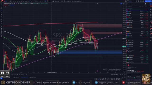 #BTC влажные мечты! смотреть онлайн