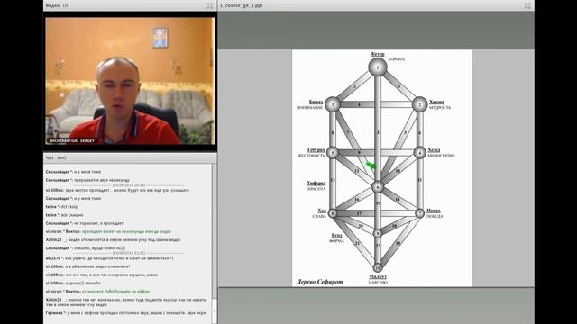 Основы магии (психокинетики)1.Система терминологии и классификация, принятая в психокинетике. Эмбер смотреть онлайн