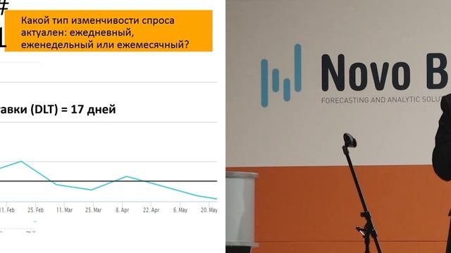 "4-ый конгресс SCM" Декабрь 2019, г. Москва, Доклад Лапшина Андрея "Уроки внедрения DDMRP в НПК ВИП смотреть онлайн