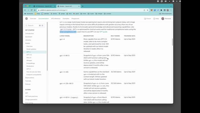 How to use Chatgpt Python API with GPT-4 model | Quick intro into the API смотреть онлайн