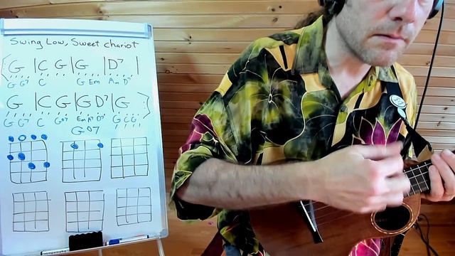 Weekly LIVE Ukulele Lesson 🎶🔥🤙 "Swing Low, Sweet Chariot" & Improvisation Lesson смотреть онлайн