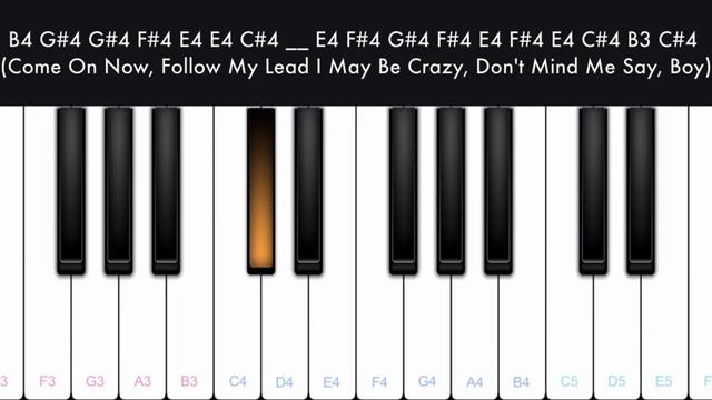 Shape Of You | Ed Sheeran | Beginner Piano Songs | Easy Piano Songs смотреть онлайн