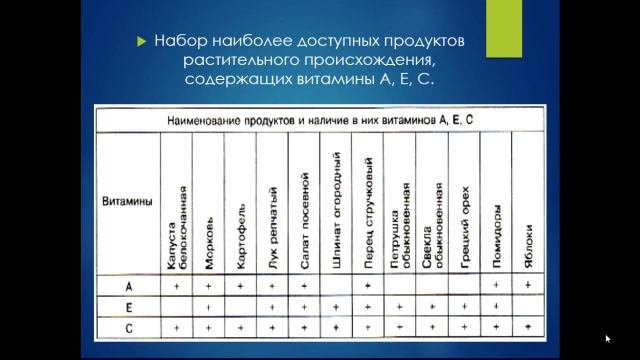 Урок ОБЖ 8 класс Правила безопасного поведения при неблагоприятной экологической обстановке смотреть онлайн