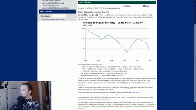 Крупный рогатый скот США. Свежие антирекорды смотреть онлайн