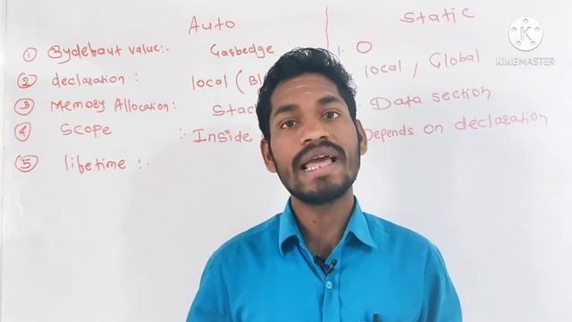 Difference between Auto and static variable смотреть онлайн