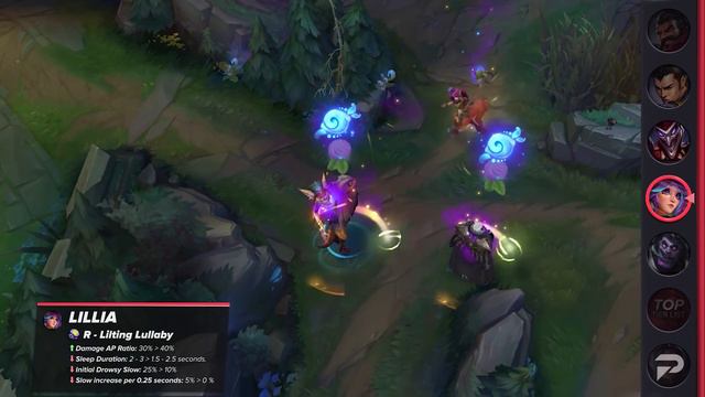 BEST Champions TIER List – League of Legends Patch 11.14 смотреть онлайн