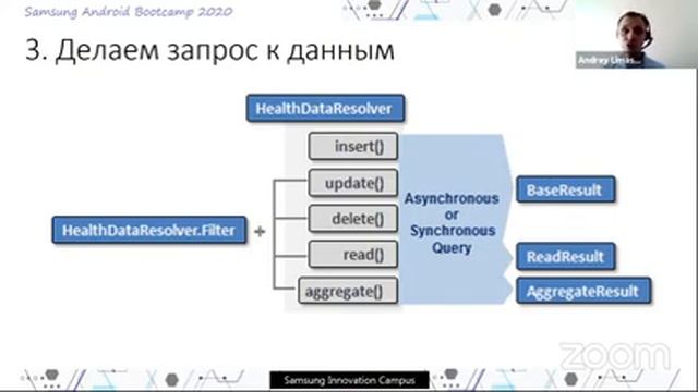 Использование Samsung Health SDK смотреть онлайн
