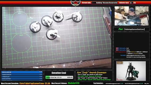 Warzone Resurrection 2nd Edition - Cybertronic Starter Set Build - Mutant Chronicles - LIVE Replay смотреть онлайн