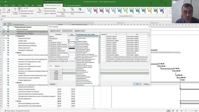 Форматирование диаграммы Ганта в MS Project Pro