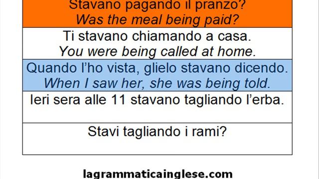 corso di inglese -esercizio past continuous passivo- смотреть онлайн