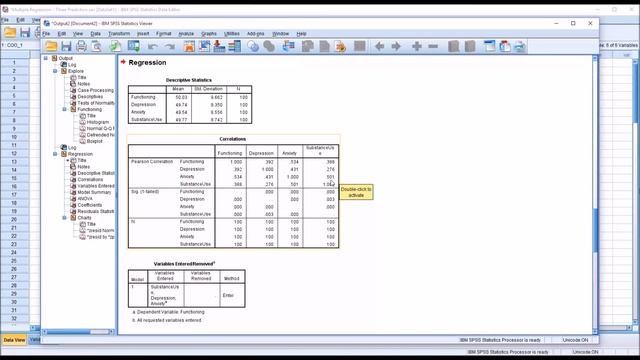 Multiple Linear Regression in SPSS with Assumption Testing смотреть онлайн