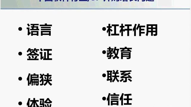 Market Spotlight - Regional Tech M&A: China 2013 смотреть онлайн