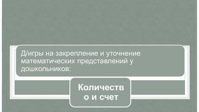 Презентация пособия Чудо дерево смотреть онлайн