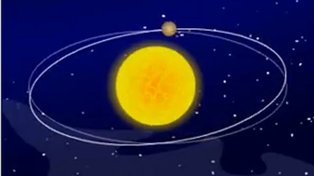 Precession of Mercury's orbit смотреть онлайн